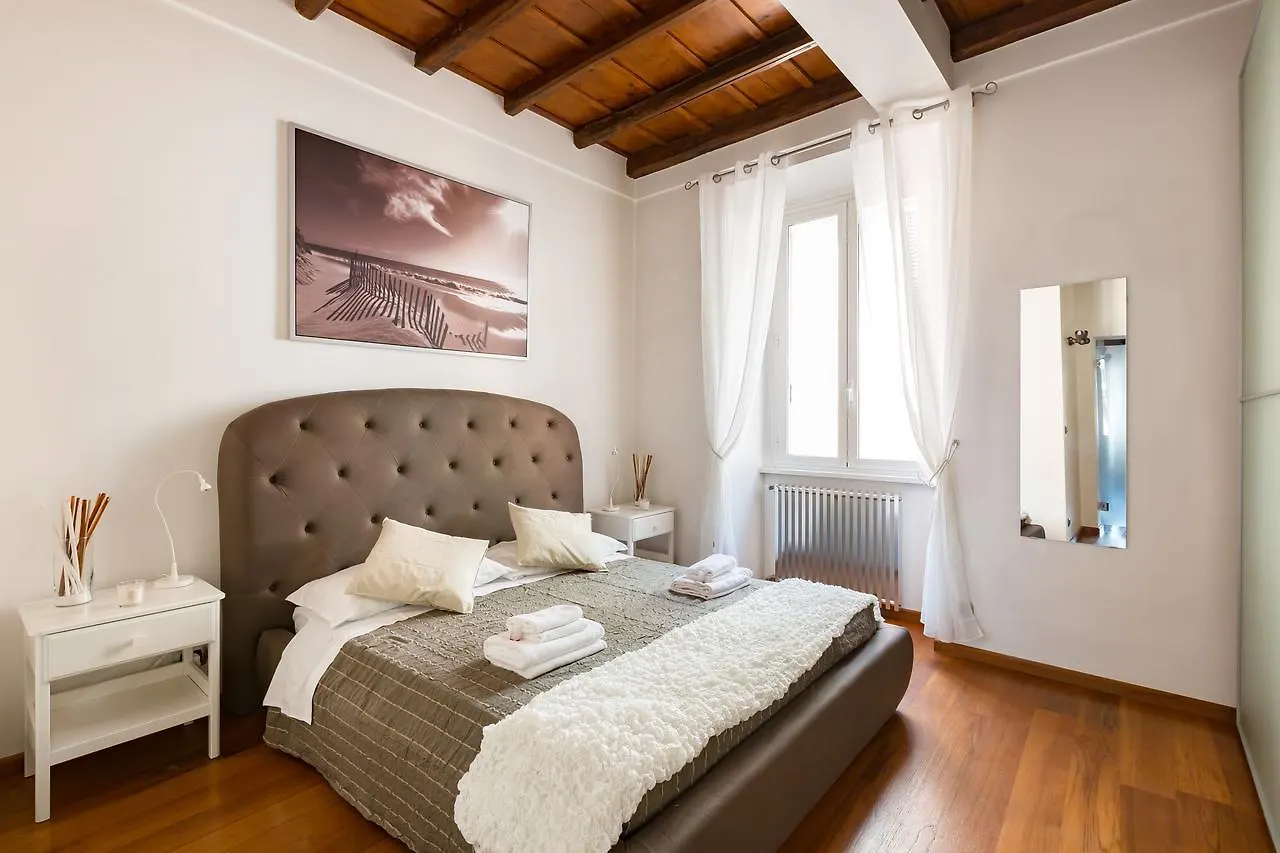 The Hide Trastevere Roma